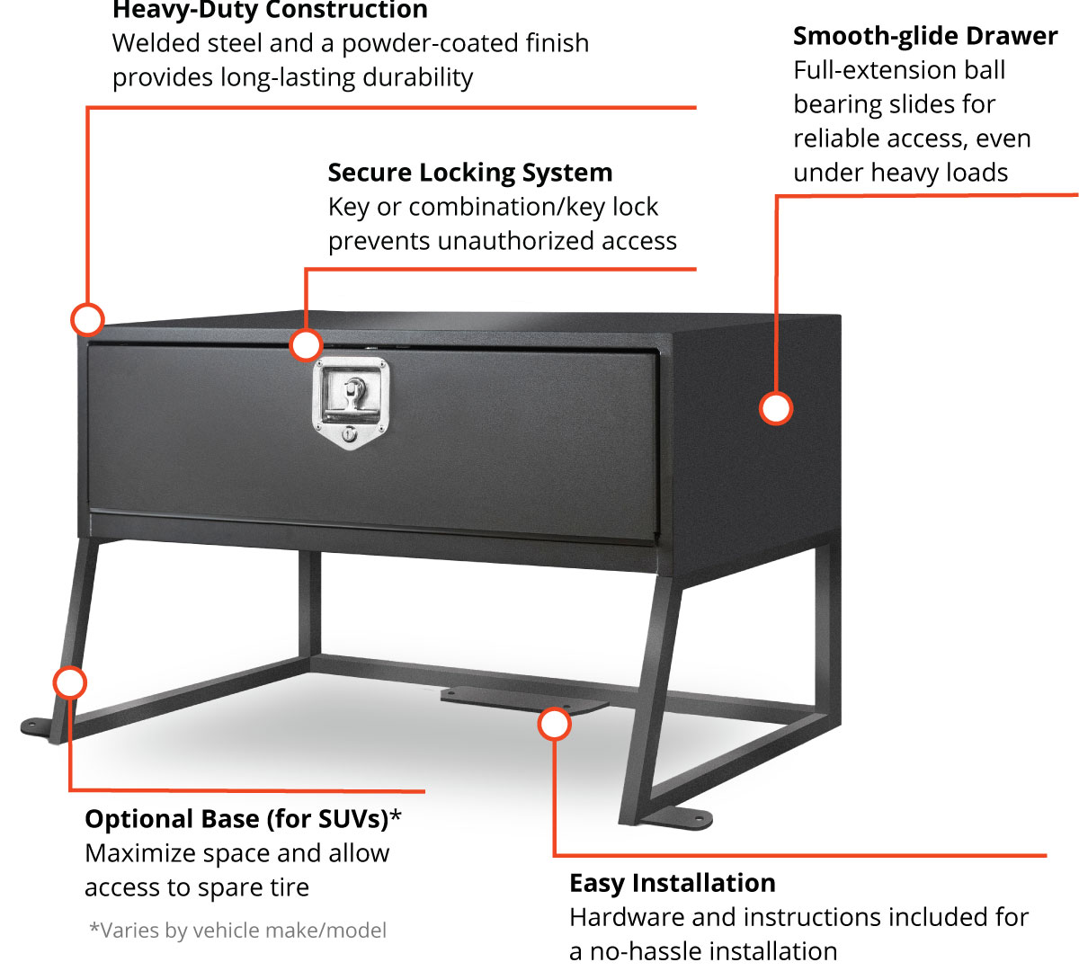 Tufloc TufBox Welded-Steel Cargo Drawer 36-010 for SUVs, 38x32x12, Combination/Key Lock or T-Handle Lock, Optional Riser Base