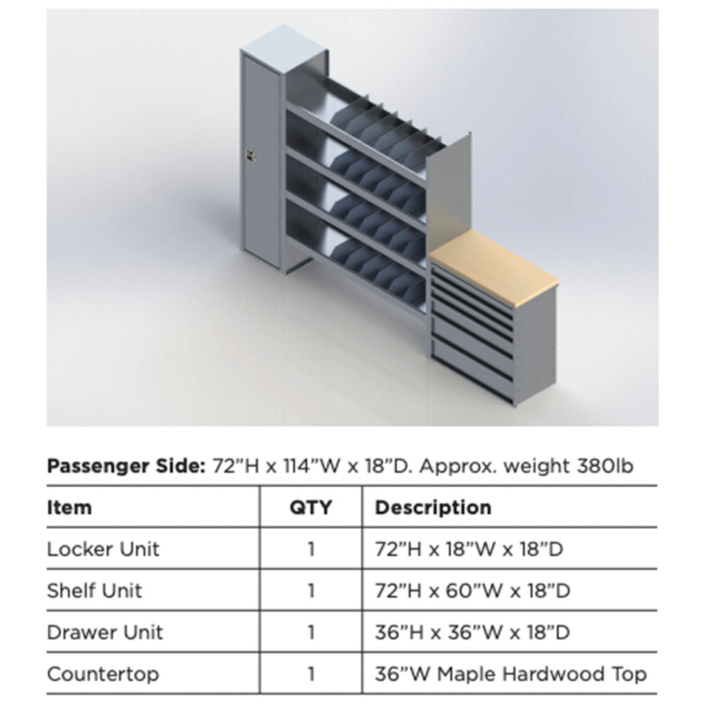 DSS product