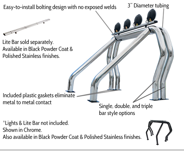 DSS product